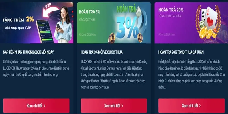 Khuyến mãi sinh nhật và sự kiện sodocasino